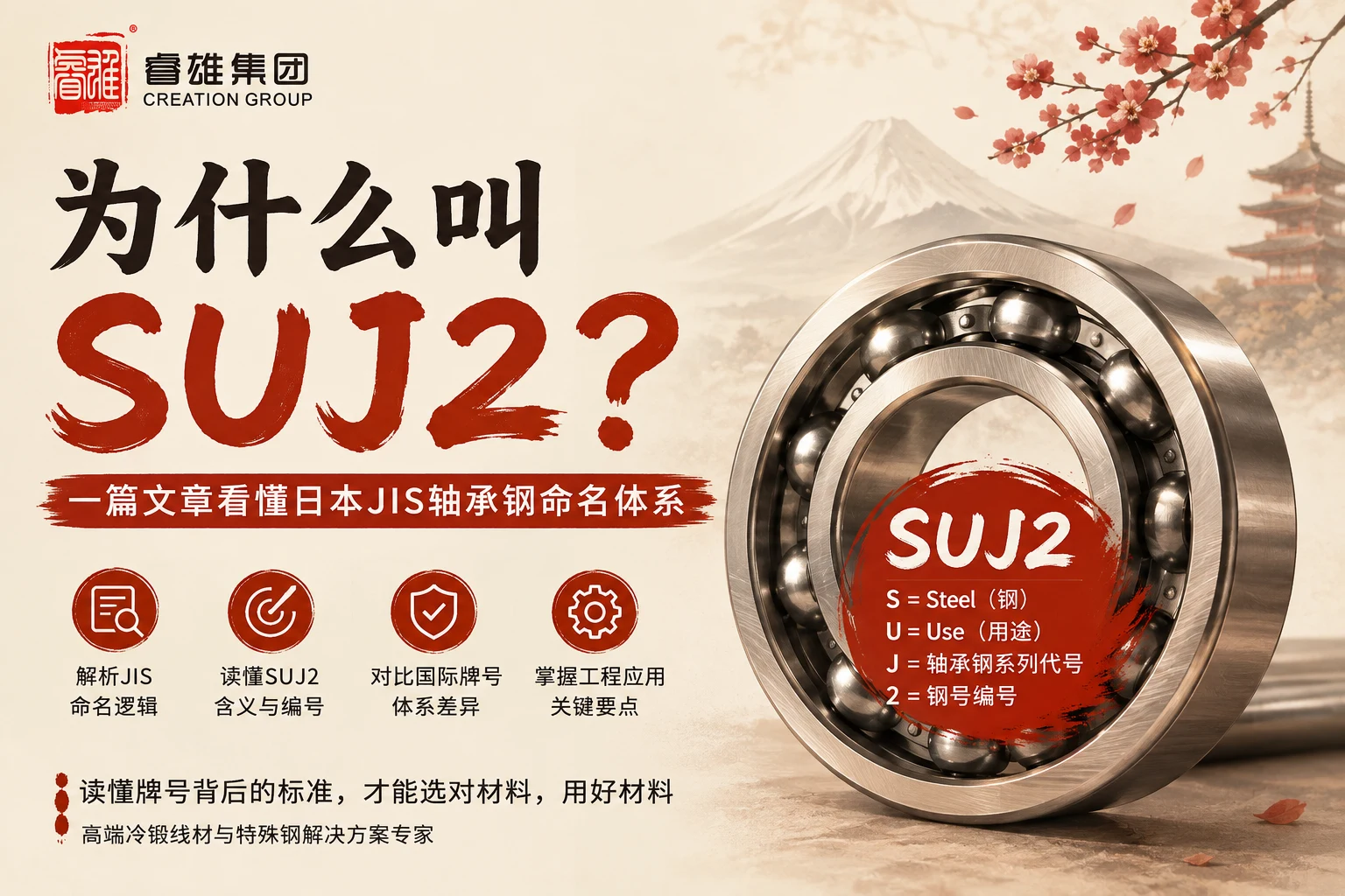 为什么叫SUJ2？ 一篇文章看懂日本JIS钢材命名体系