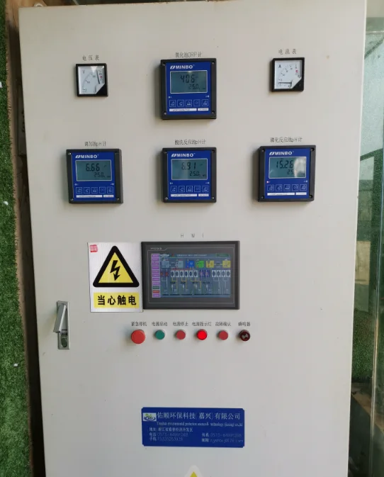 Automatic control of water treatment